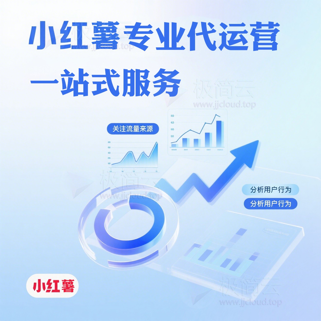 【无效包退】小红书代运营小红书投放作品加热小红书推广别踩坑!我们用这套方法让客户涨粉+出单+上热门🔥【可淘宝下单有担保】