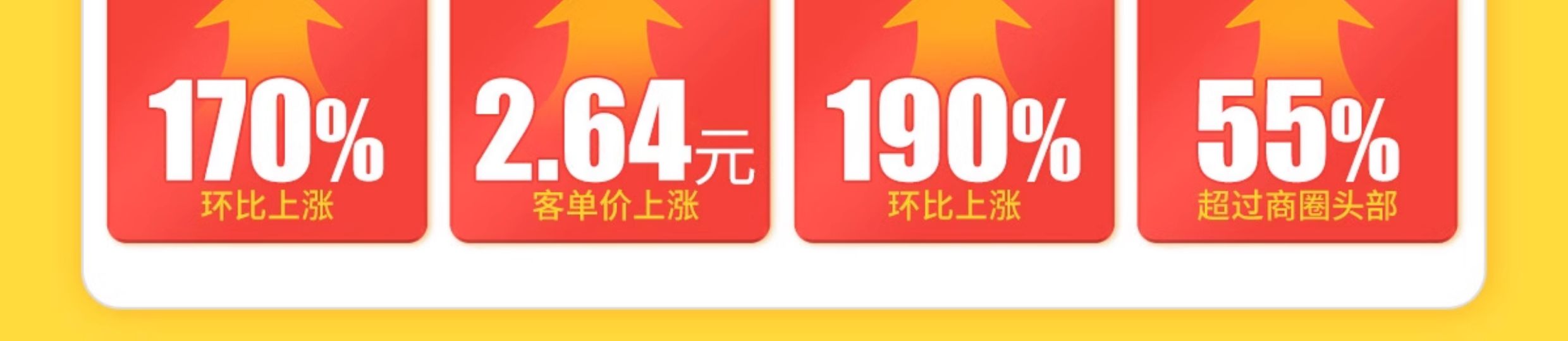 【包退包效果】专业团队托管运营|美团·饿了么·京东外卖代运营,一站式搞定你的爆单店铺! 新店起步 / 老店重启 / 保量运营 / 无效退款保障