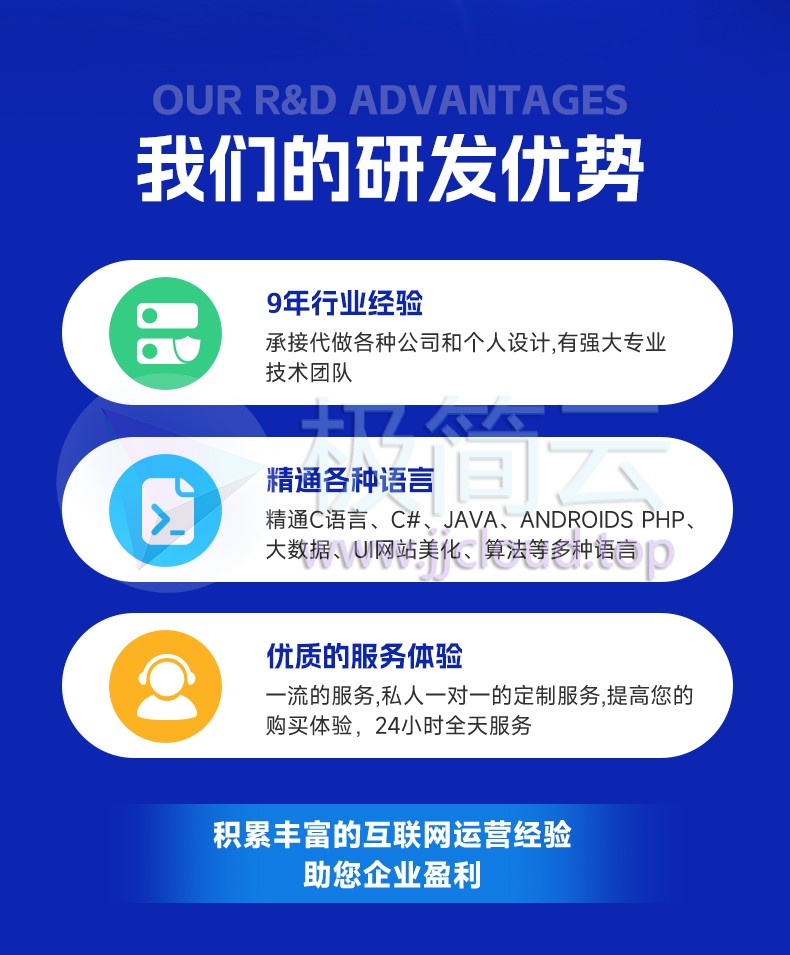 【无效包退】全行业微信小程序定制开发|商城/外卖/跑腿/教育/团购一站式系统解决方案