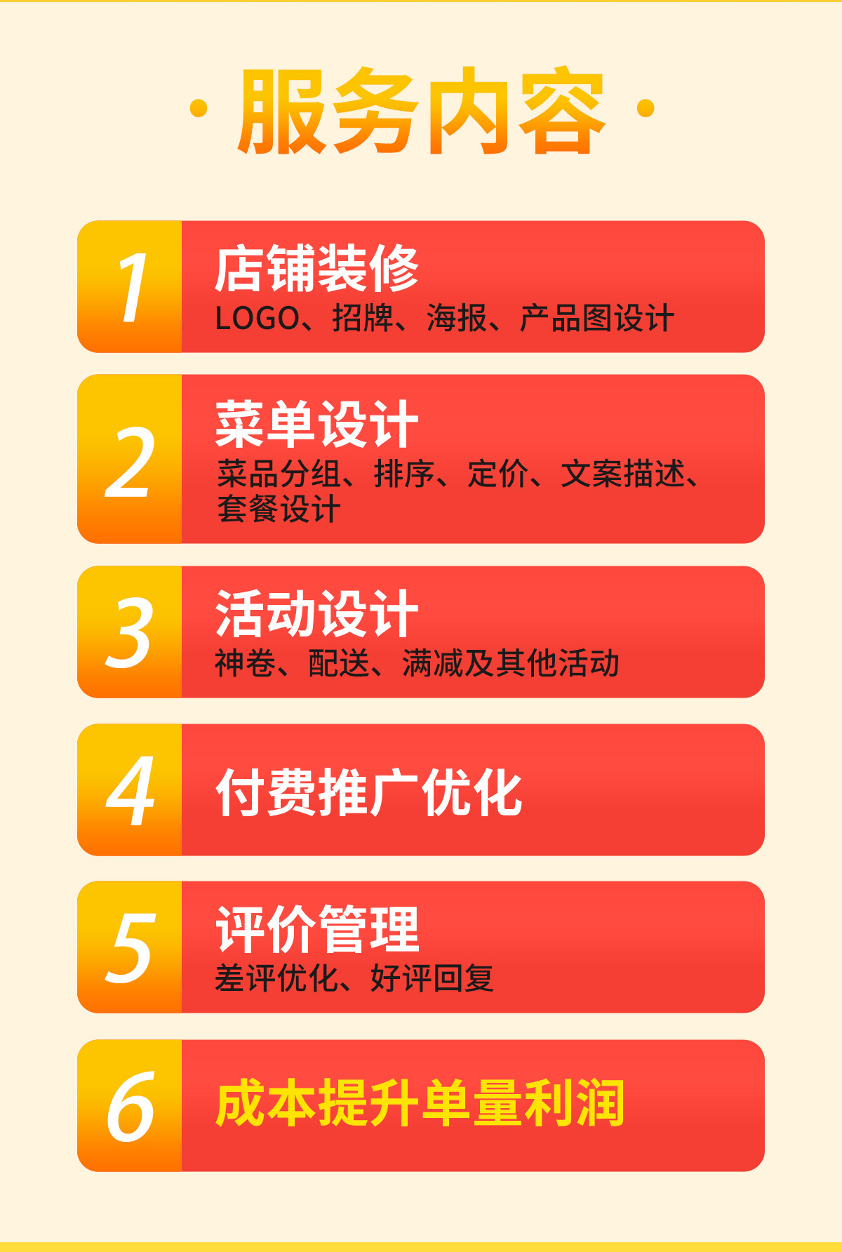 【包退包效果】专业团队托管运营|美团·饿了么·京东外卖代运营,一站式搞定你的爆单店铺! 新店起步 / 老店重启 / 保量运营 / 无效退款保障