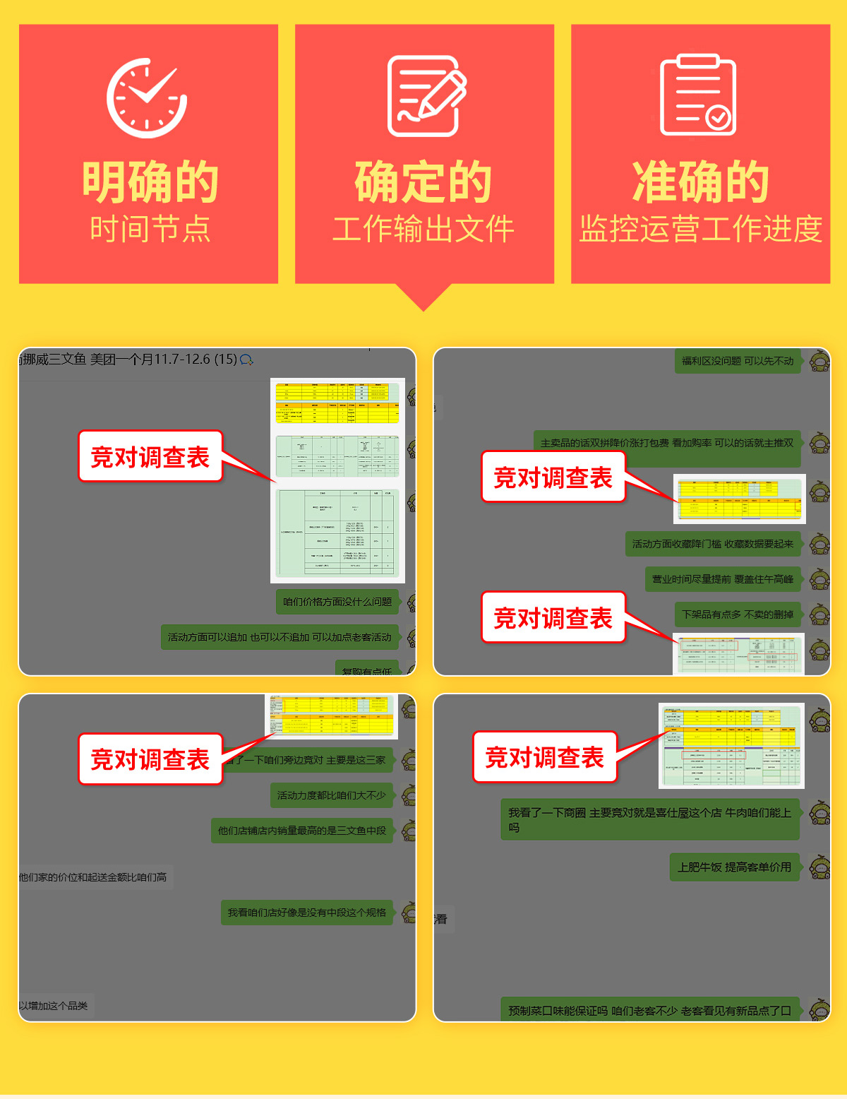 【包退包效果】专业团队托管运营|美团·饿了么·京东外卖代运营,一站式搞定你的爆单店铺! 新店起步 / 老店重启 / 保量运营 / 无效退款保障