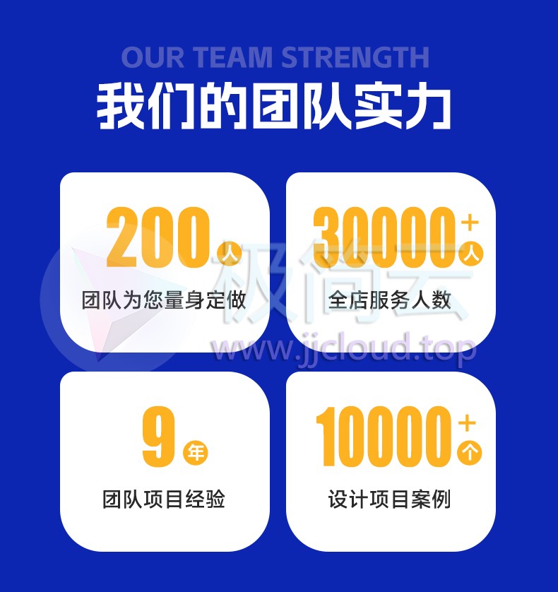 【无效包退】全行业微信小程序定制开发|商城/外卖/跑腿/教育/团购一站式系统解决方案